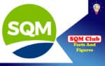 What is SQM Club And It's Interesting Facts?