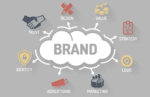 10 Drawbacks Of Skipping Logo Design Process For Brands In Melbourne