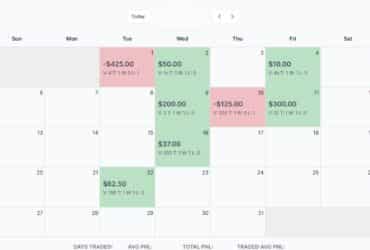 What Are the Benefits of Using an Economic Calendar for Trading?