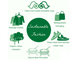 Save Your Environment With Top 8 Sustainable Fashion Brands
