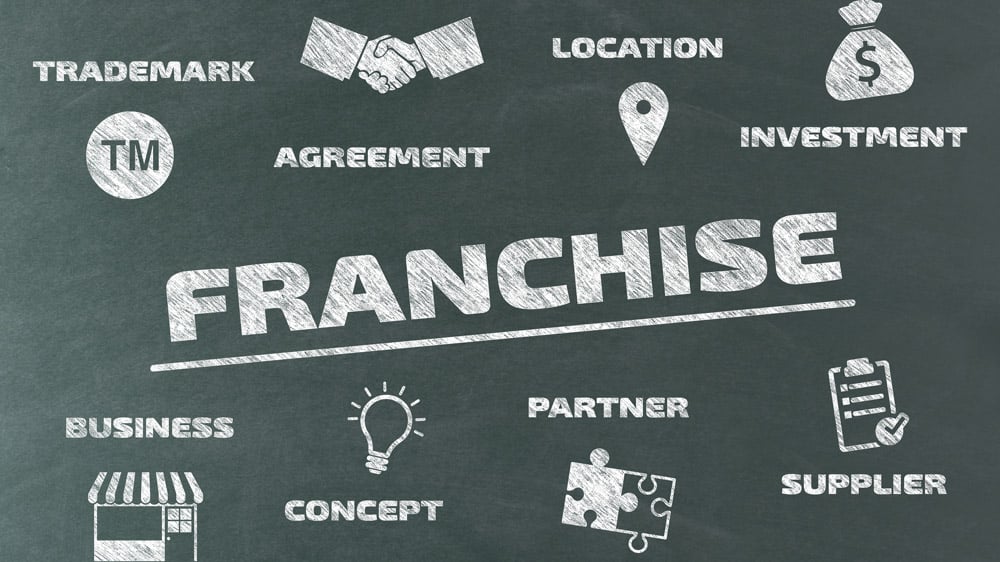 Franchise Ownership in 2026: Trends Shaping the Next Wave of Entrepreneurs