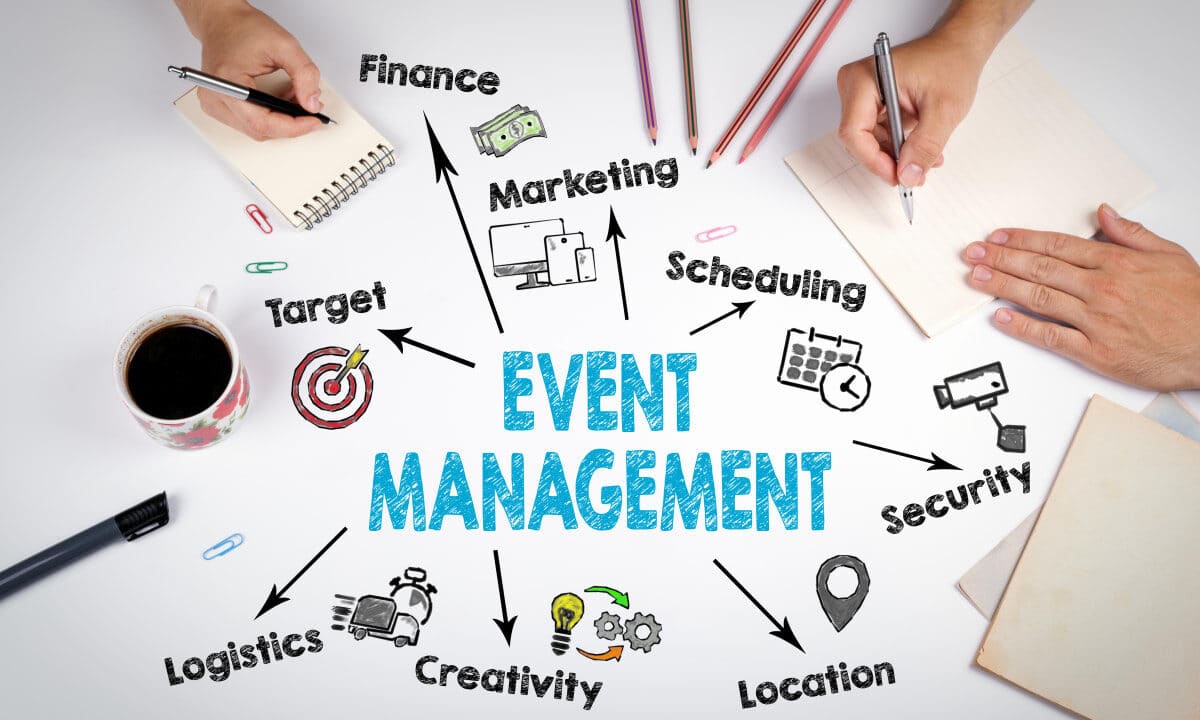 Why Careful Event Planning Creates Better Lasting Memories
