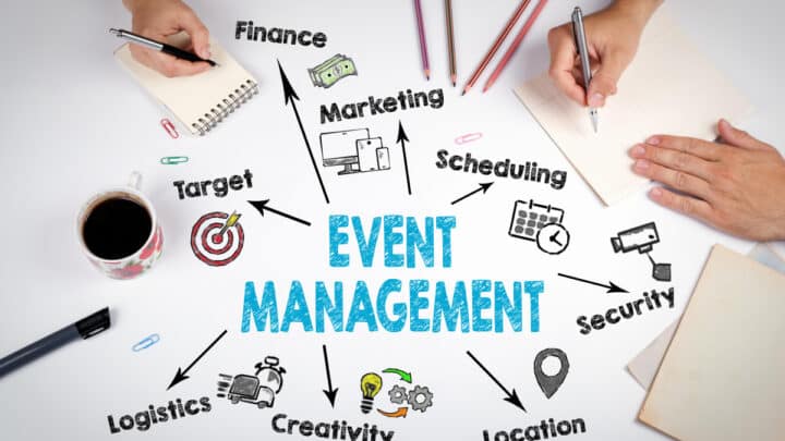 Why Careful Event Planning Creates Better Lasting Memories