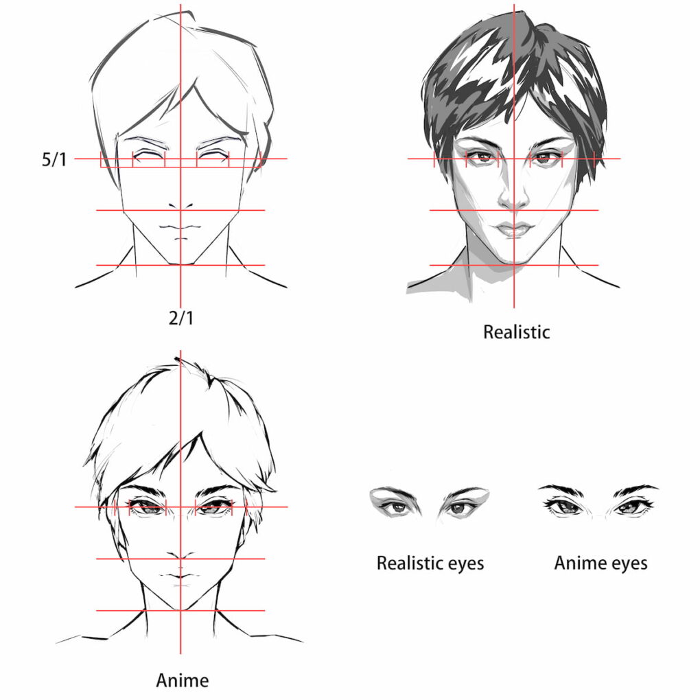 How to Draw Anime Eyes: Structure, Steps & Tips